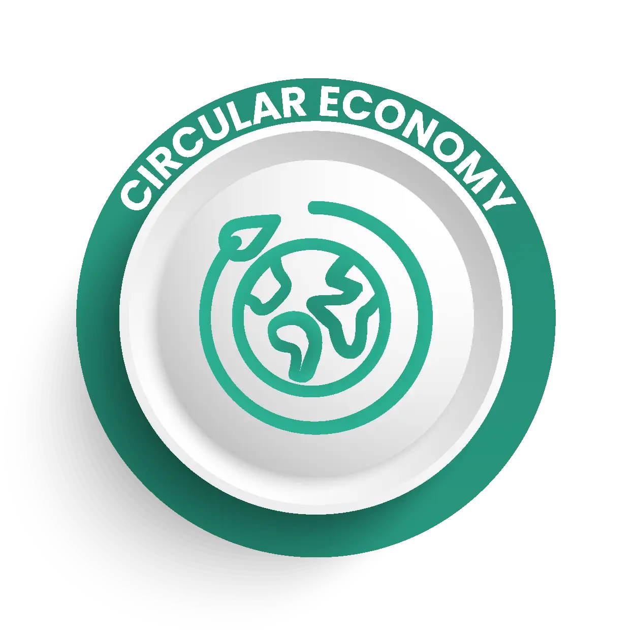 Circular Economy